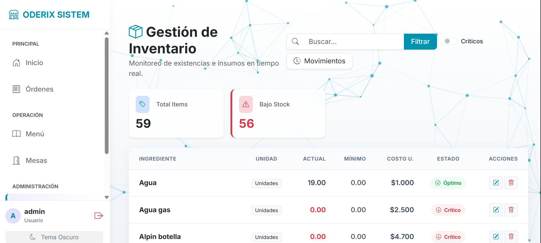 Gestión de Inventario