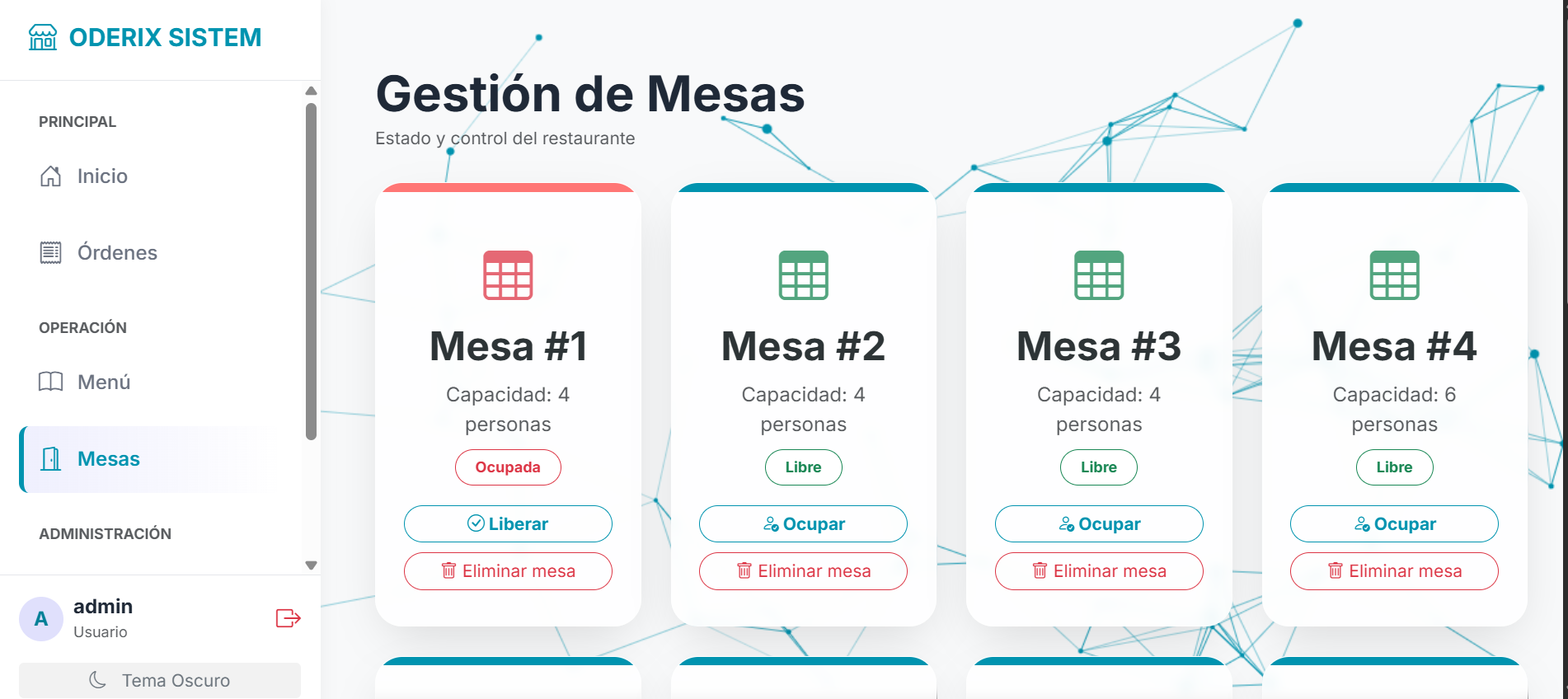 Distribución de Mesas